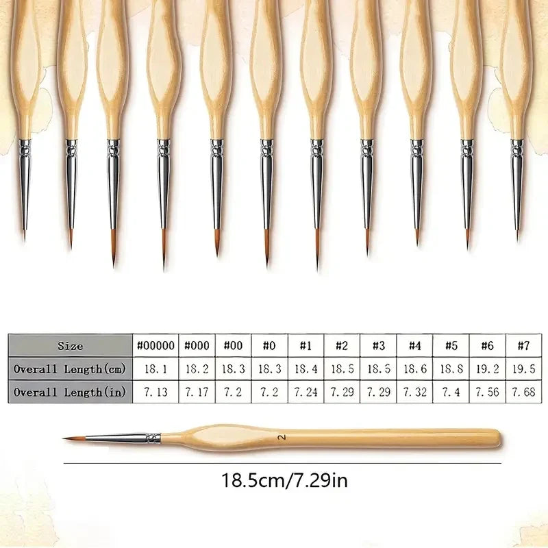 Detail Paint Brush Set | 11-Piece Micro Brushes with Triangle Handles | Acrylic, Oil, Model & Miniature Painting